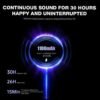 Freedconn Hero Bluetooth Helmet Intercom (6 Riders)