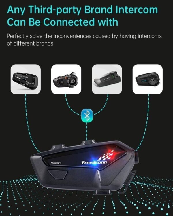Freedconn FX Pro Bluetooth Intercom (Mesh+Bluetooth|Sony Speaker)